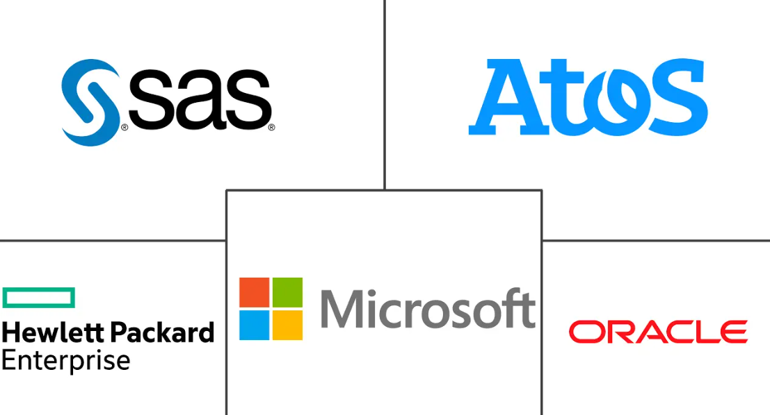 Major players in High-Performance Data Analytics industry